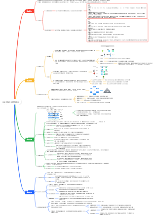 阿里雲端智慧媒體管理