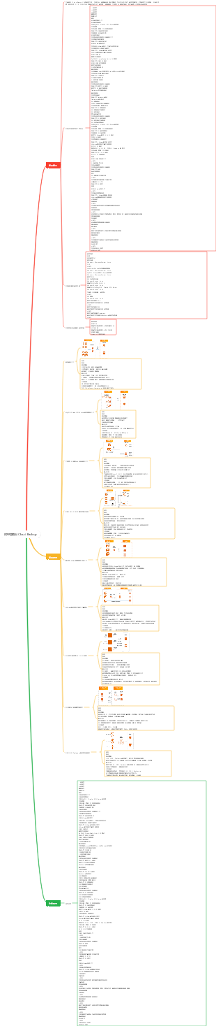 阿里雲備份 Cloud Backup