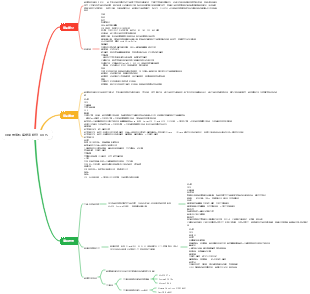 阿里雲資料庫檔案儲存 DBFS