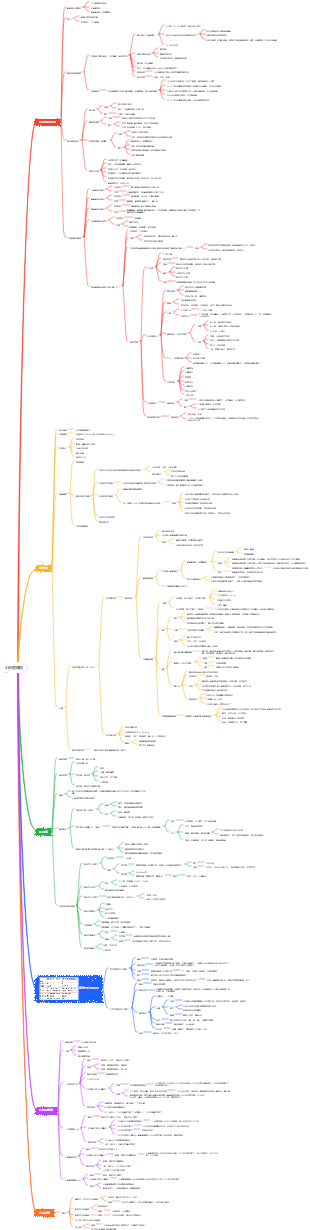 病理—心血管疾病