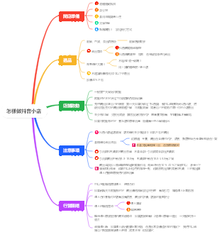 怎樣做抖音小店