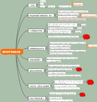 《被討厭的勇氣》讀書筆記