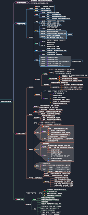 整體性學習詳細步驟