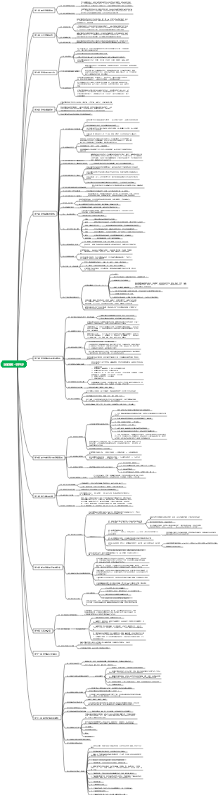 記憶宮殿讀書筆記