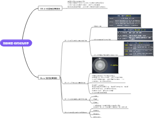 刻意練習-如何成為高手