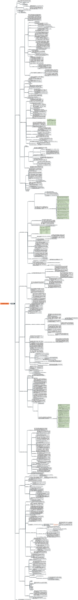 《多元智能新視野》霍德華.加德納