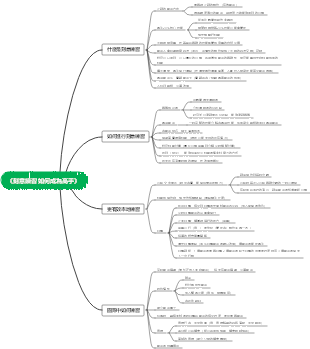 心智圖《刻意練習如何成為高手》