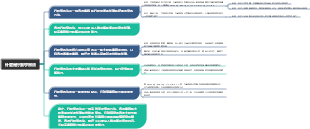 什麼是行動學習法