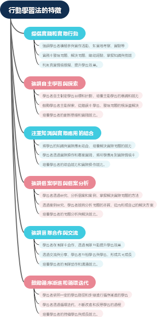行動學習法的特徵