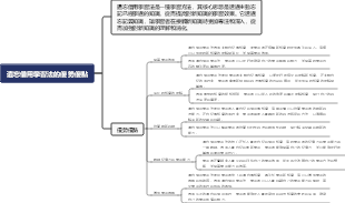 遺忘借用學習法的優勢優點