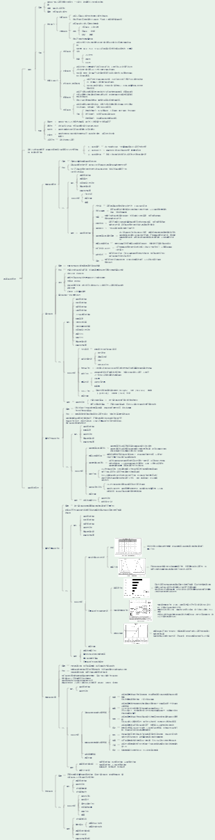 第18章 專案風險管理