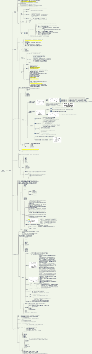 系統整合專案管理工程師軟考中項第8章專案進度管理