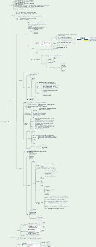 系統整合專案管理工程師軟考中項第11章 專案人力資源管理