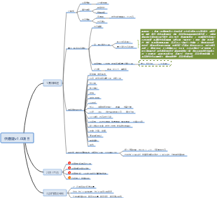 供應鏈v1.0專案建構思維拓展