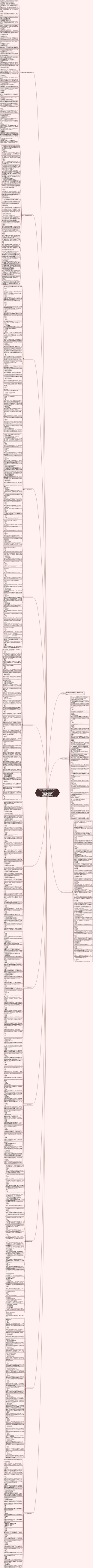 PMP專案管理認證學習指南（第4版） 2023.8.12