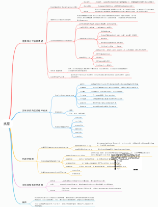 醫學免疫學(第三章：抗原)
