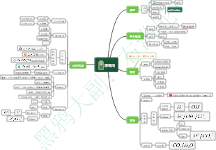 高中化學原電池
