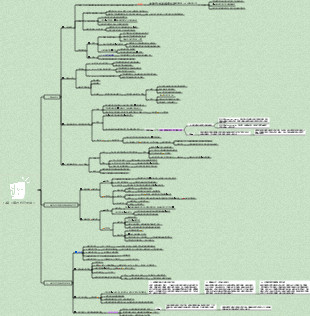 傳播學12章《議程設定》