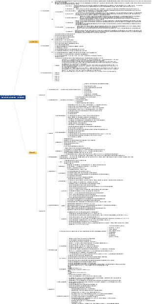 建築工程設計BIM深度應用－BIM正向設計