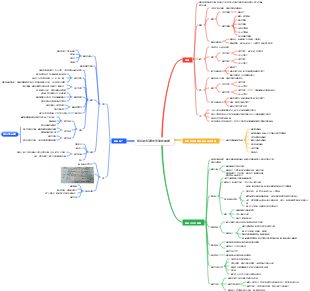 病理學第一章細胞和組織的適應和損傷