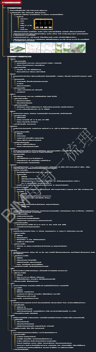 BIM在設計階段的技術應用