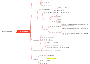 如何進行成本核算