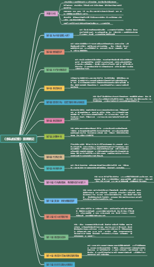 《自私的基因》讀書筆記