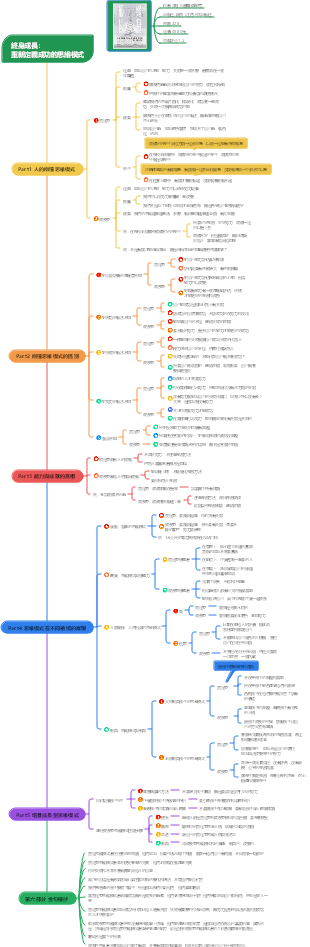 《終身成長》讀書筆記