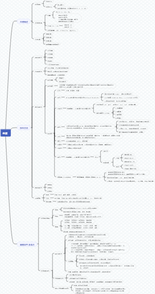 臨檢血液概述及染色