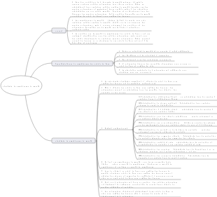 Stratégie de concurrence sur le marché  stratégie de remplissage du marché