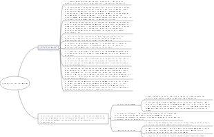 Stratégie de concurrence sur le marché  stratégie de suivi du marché
