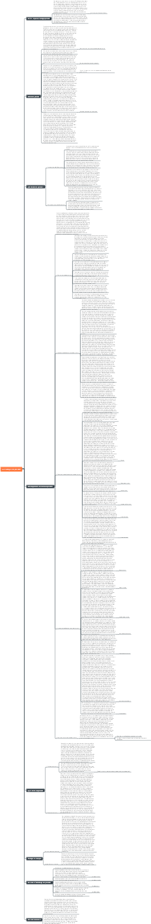 La stratégie de produit