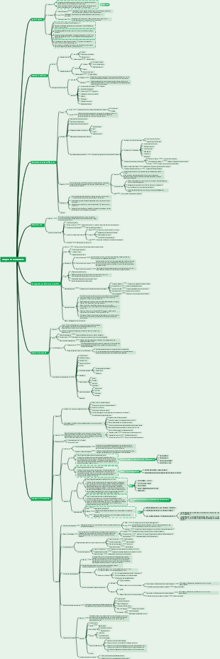 Analyse des besoins essentiels des chefs de produits