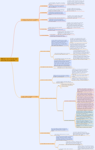 Réflexion sur l'analyse des produits concurrentiels
