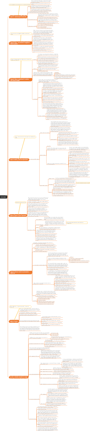 Notes de lecture « Ceci est OKR »