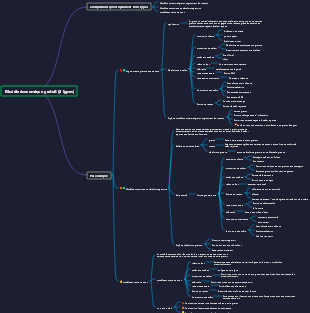 modèle économique gratuit