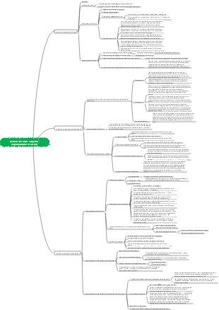 Gestion des coûts  objectifs, responsabilités et normes