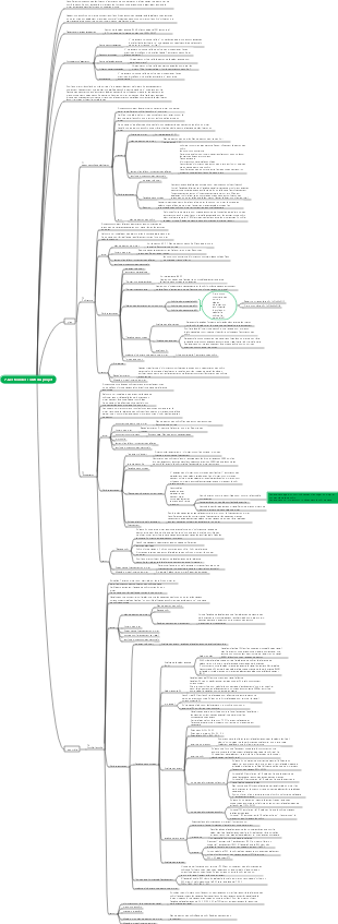 gestion des coûts du projet