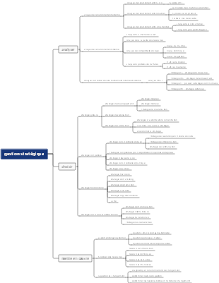 26-Gestion stratégique