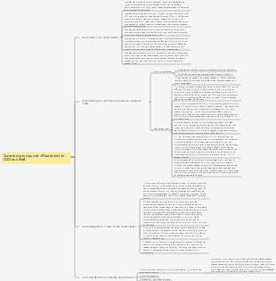 Comment promouvoir efficacement le O2O au détail
