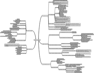 stratégie de prix e-commerce