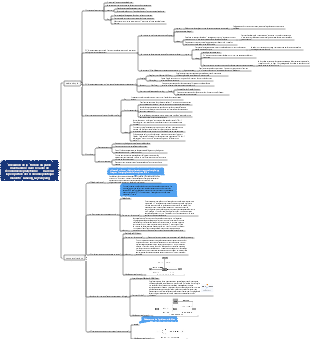 Revue de la littérature « Réexamen de la « théorie du public-marchandise » dans le cadre de l'économie de plateforme —— basée sur l'économie politique marxiste »