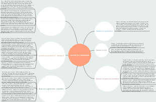 Gestion de l'innovation