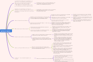 gestion par objectifs