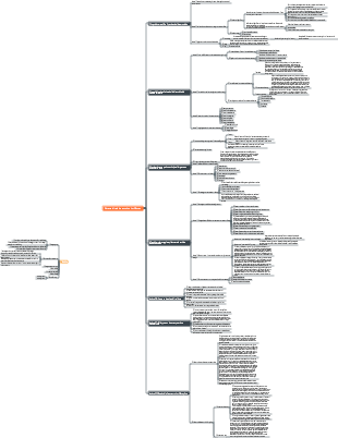 Sistema di trading emotivo Hot Money