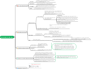 Recensione di soldi caldi