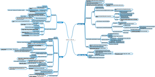Istologia ed Embriologia-Ghiandole digestive