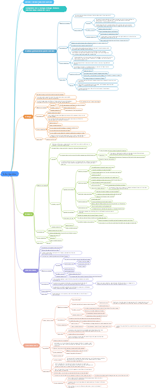 Istologia ed embriologia-tubo digestivo