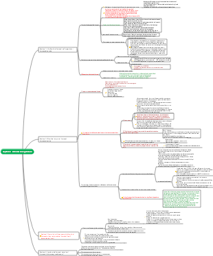 farmacologia veterinaria