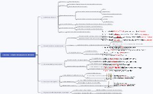 Conoscenza completa delle proposizioni attributive